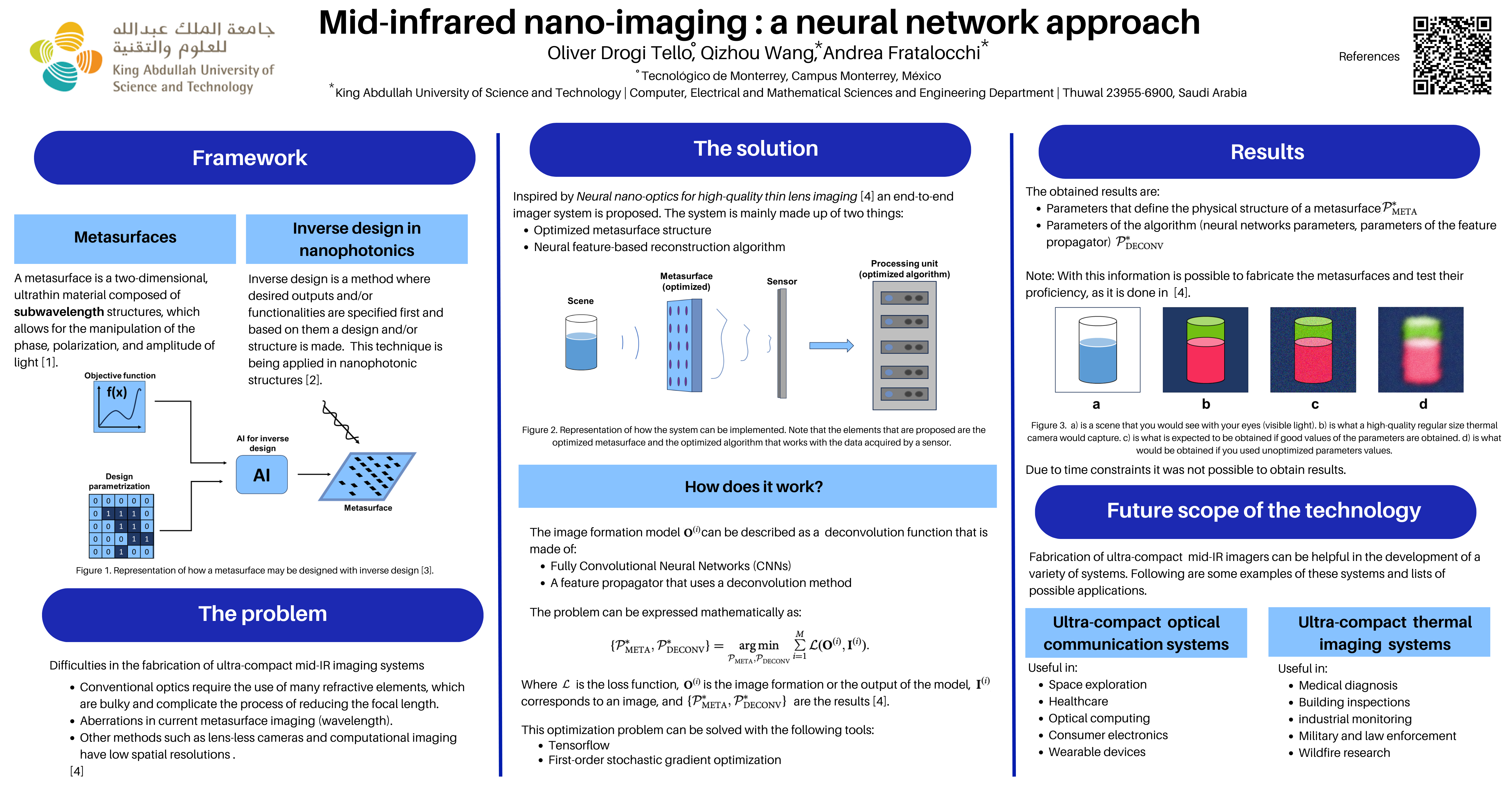 Presented Poster for KAUST