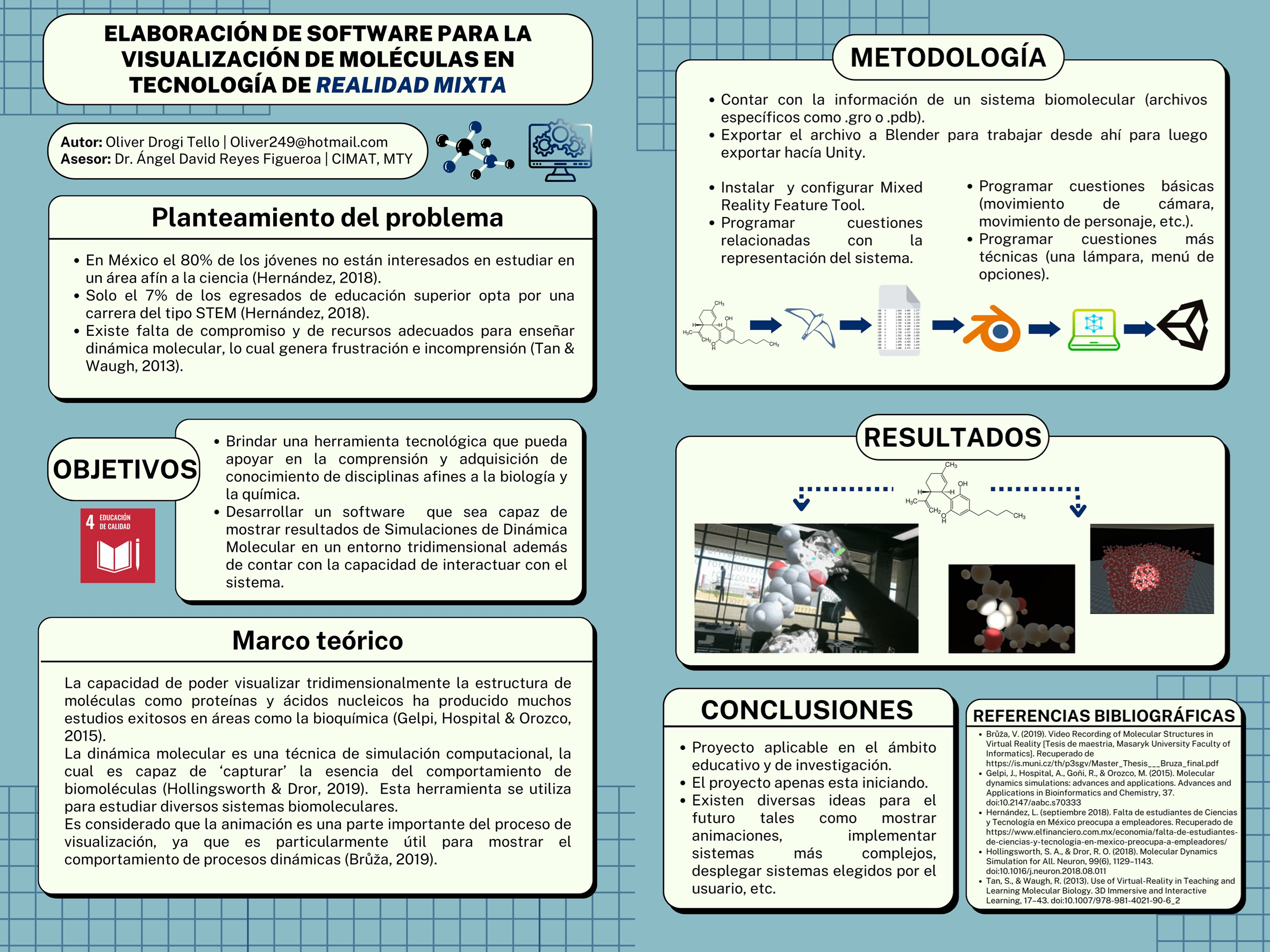 Presented Poster at ExpoCiencias